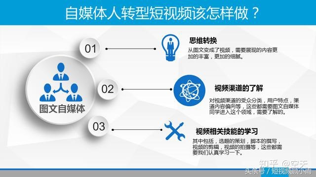 {WABO捕魚機}(自媒体联盟如何加入)