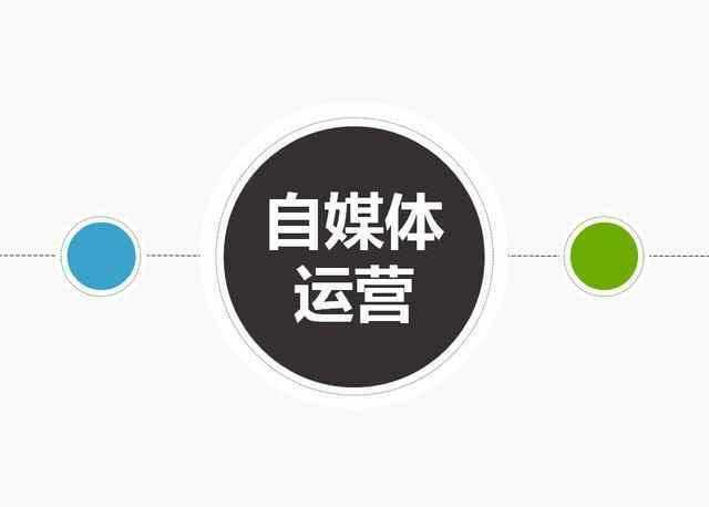{WABO娛樂官方}(什么叫做自媒体创业)