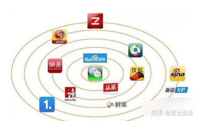 {WABO娛樂官方}(自媒体如何入门教程)